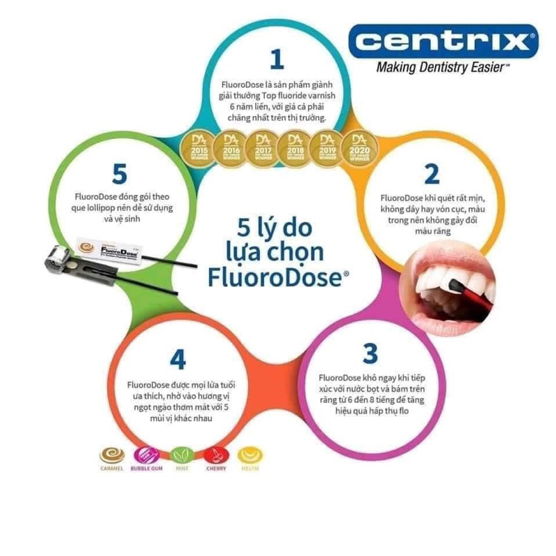 Vecni ngừa sâu răng cho bé