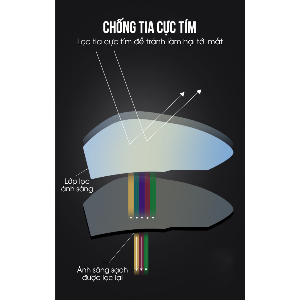 ZÓNG® Kính mát xe đạp chống tia cực tím cao cấp GUB 7300