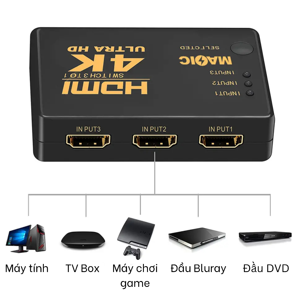 Bộ Chia HDMI 3 Ngõ Vào 1 Ngõ Ra kèm remote tiện lợi hỗ trợ độ phân giải 4K Full HD Cho TV Máy Chiếu từ TiVi Box PS4 PS3