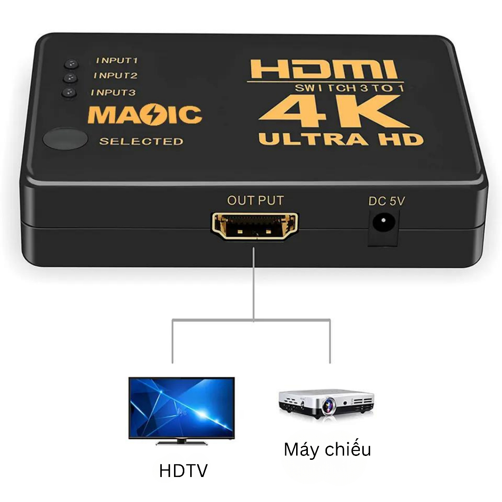 Bộ Chia HDMI 3 Ngõ Vào 1 Ngõ Ra kèm remote tiện lợi hỗ trợ độ phân giải 4K Full HD Cho TV Máy Chiếu từ TiVi Box PS4 PS3