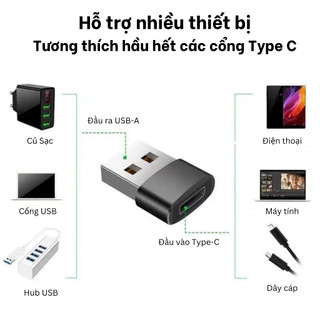 Đầu chuyển USB Type C sang USB-A / USB A sang Type C/ Micro USB sang Type C/ Type C sang Micro USB