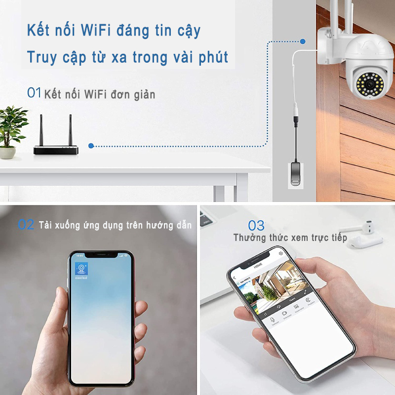 Camera an ninh gia đình thông minh Upupin Camera quan sát IP theo dõi chuyển động tầm nhìn ban đêm 360 ° 1080P