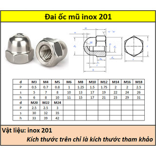 Đai ốc mũ inox 201 (M3-M10)