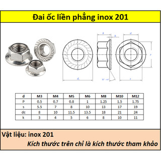 Đai ốc liền phẳng inox 201 (M5-M8)