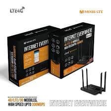 Bộ phát mixie 3g/4g wifi lte 4g 4 cổng Lan  4 Angten