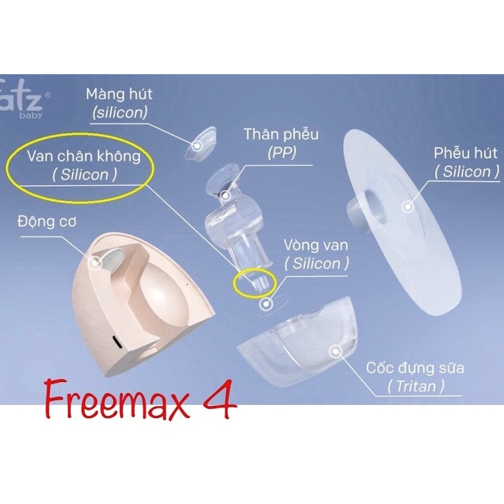 Đệm / Phụ kiện cho Cup Máy hút sữa điện rãnh tay Fatzbaby Fatz Freemax 4 FB1276RH / Freemax 4 Plus FB1277RH / Horigen