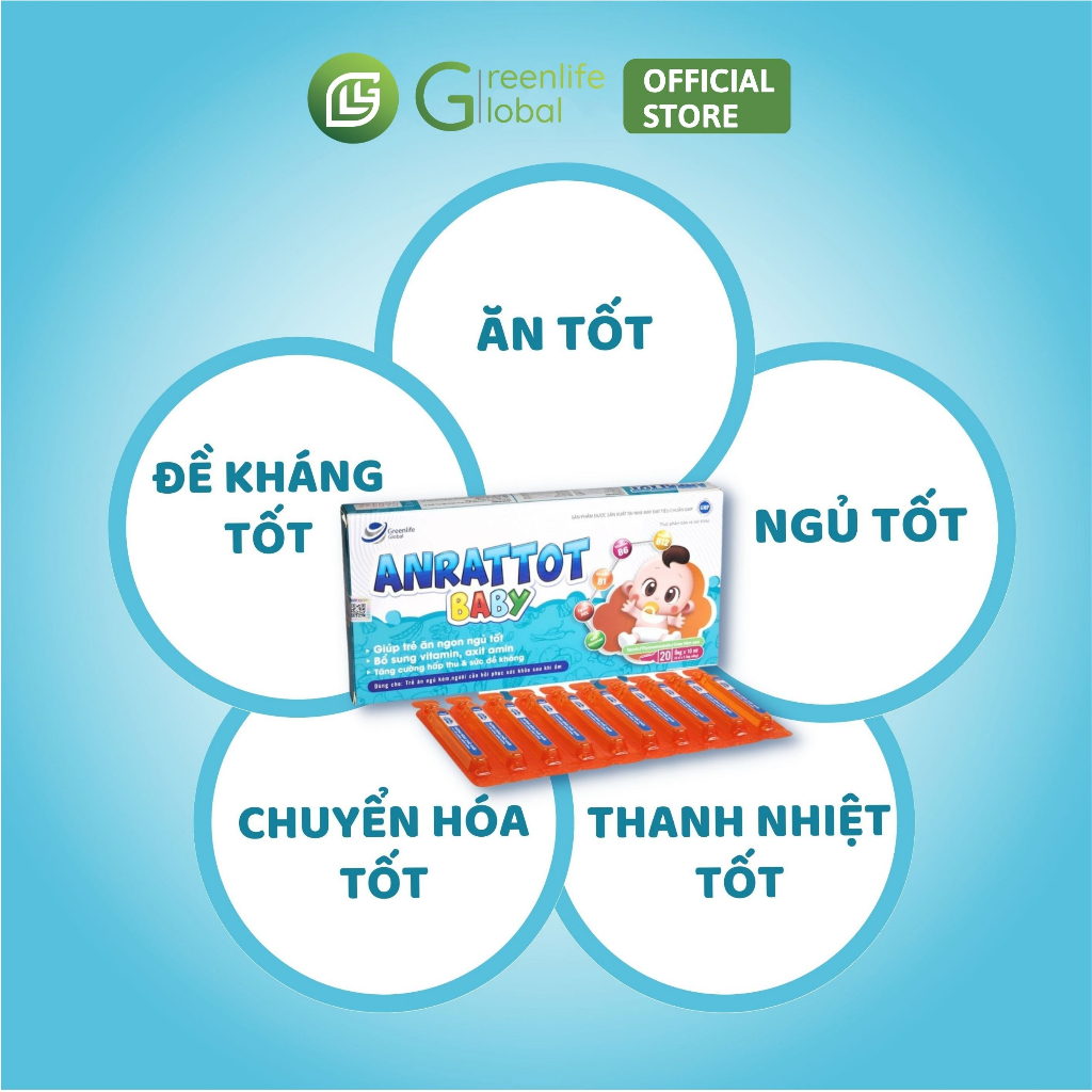 Combo CAO LỚN cho bé GrnLife - giúp trẻ tăng chiều cao, thèm ăn, ngủ ngon và phát triển toàn diện dạng siro