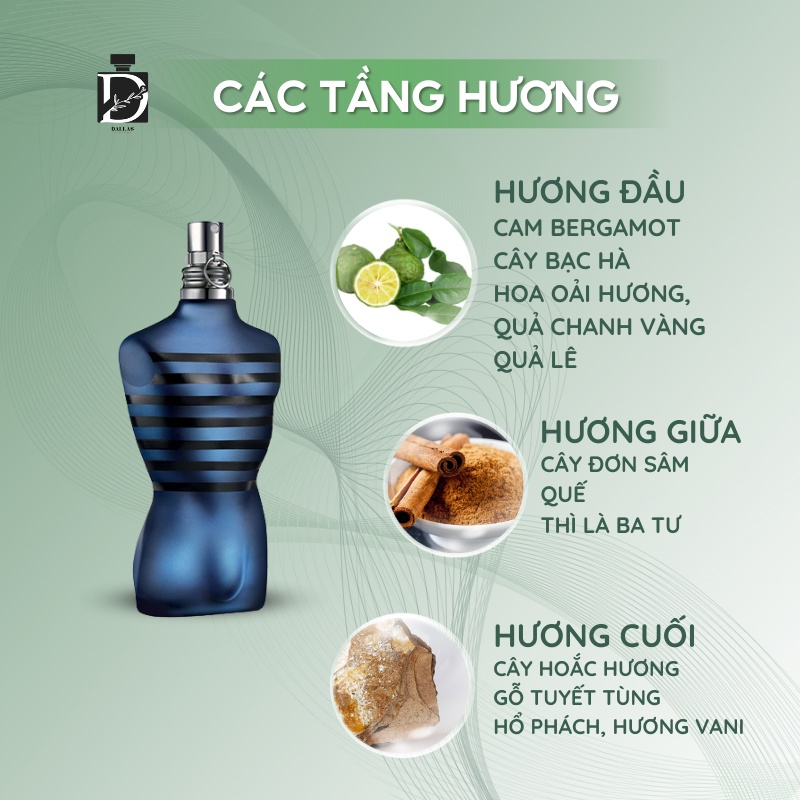 [Chính Hãng] Nước Hoa Nam Chiết Ultra Male Jean Paul Gaultier EDT Mẫu Thử 10ml NAM TÍNH_QUYẾN RŨ_GỢI CẢM | BigBuy360 - bigbuy360.vn