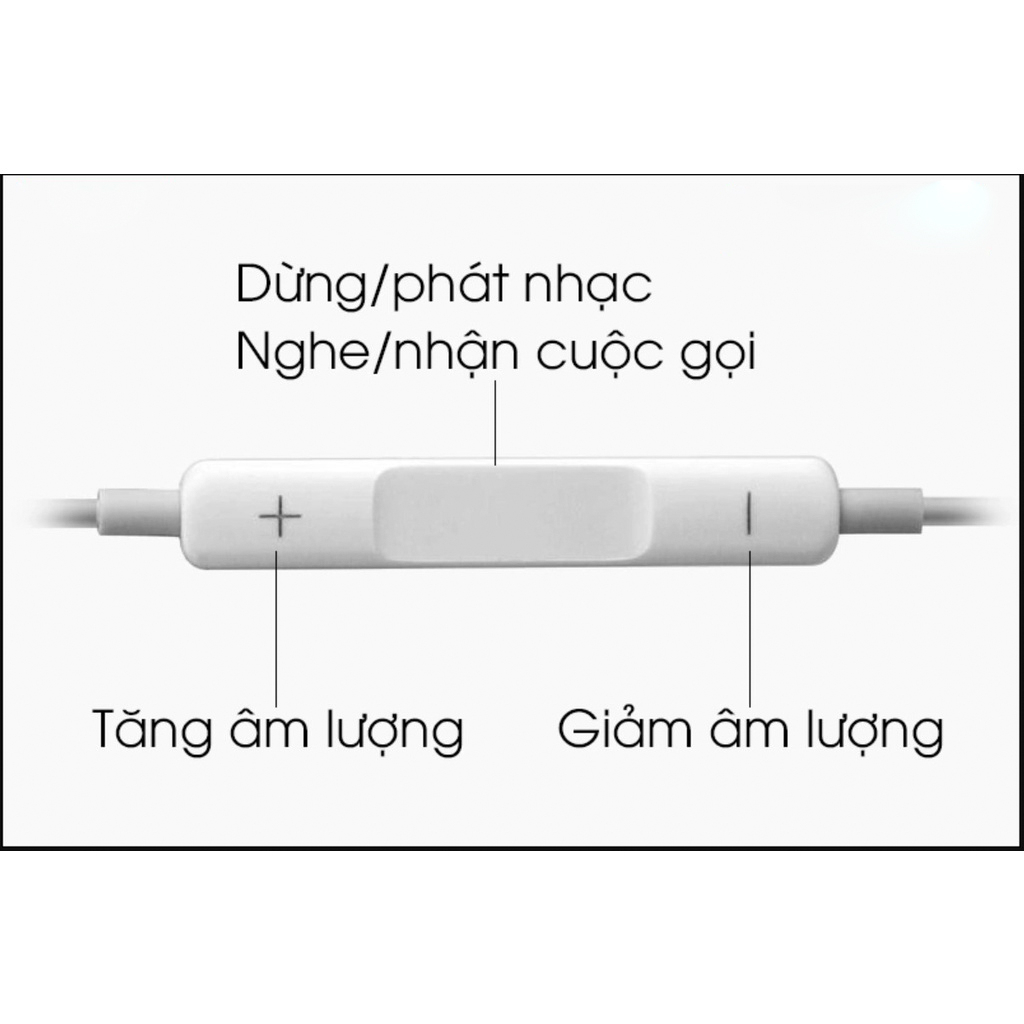 Tai nghe Jack 3.5 mm cho phụ kiện - Shin Case