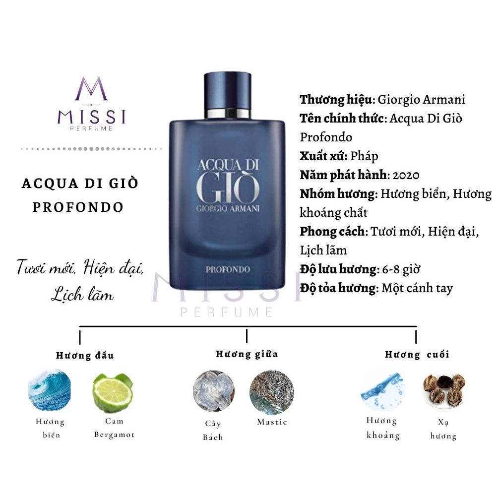 Nước hoa nam 𝐀𝐜𝐪𝐮𝐚 𝐃𝐢 𝐆𝐢ò 𝐏𝐫𝐨𝐟𝐨𝐧𝐝𝐨 Xanh - Dầu thơm nam lưu hương lâu mạnh mẽ cuốn hút | BigBuy360 - bigbuy360.vn