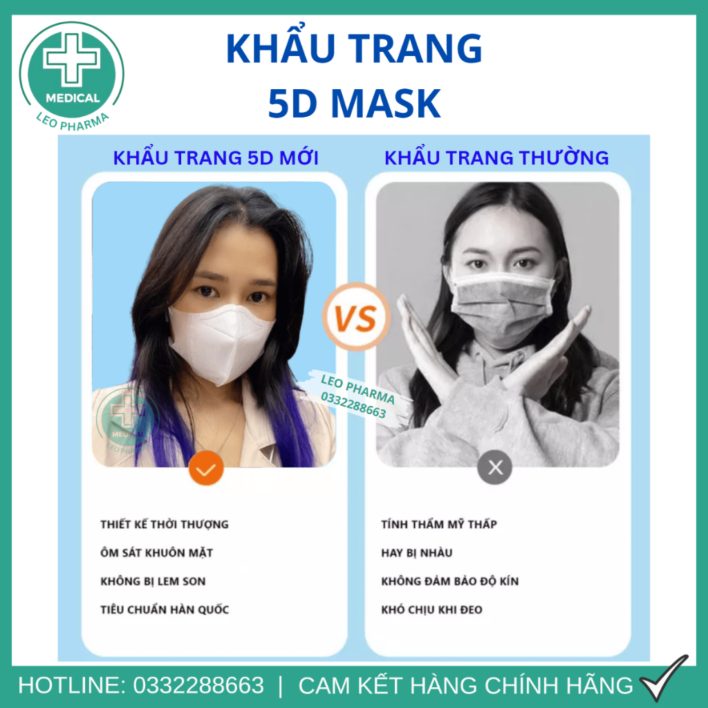 Khẩu Trang 5D DƯA HẤU Set 100 Chiếc Người Lớn Mặt Vừa Và Nhỏ