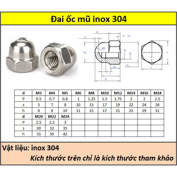Đai ốc mũ inox 304