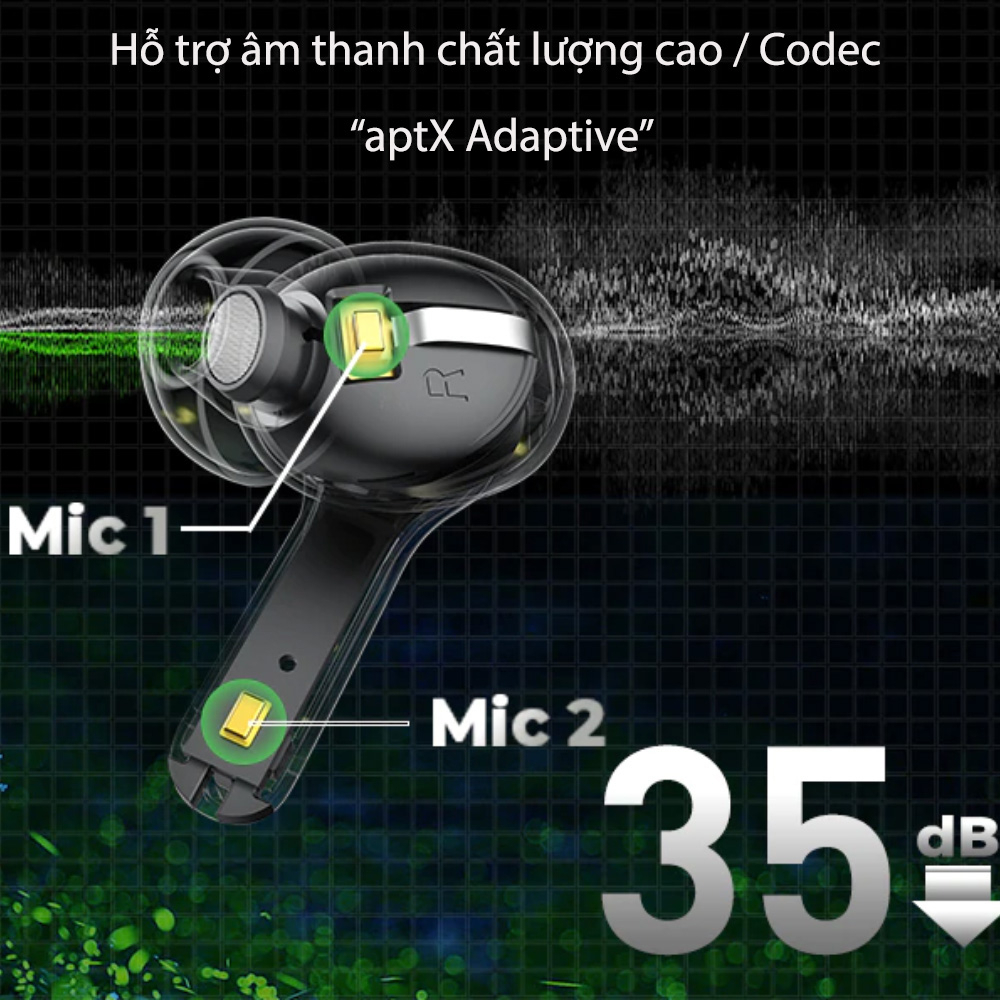 [Hàng Chính Hãng] Tai nghe Bluetooth Soundpeats Air3 Pro Chống ồn ANC mức cao, mang lại âm chất lượng âm thanh đỉnh cao