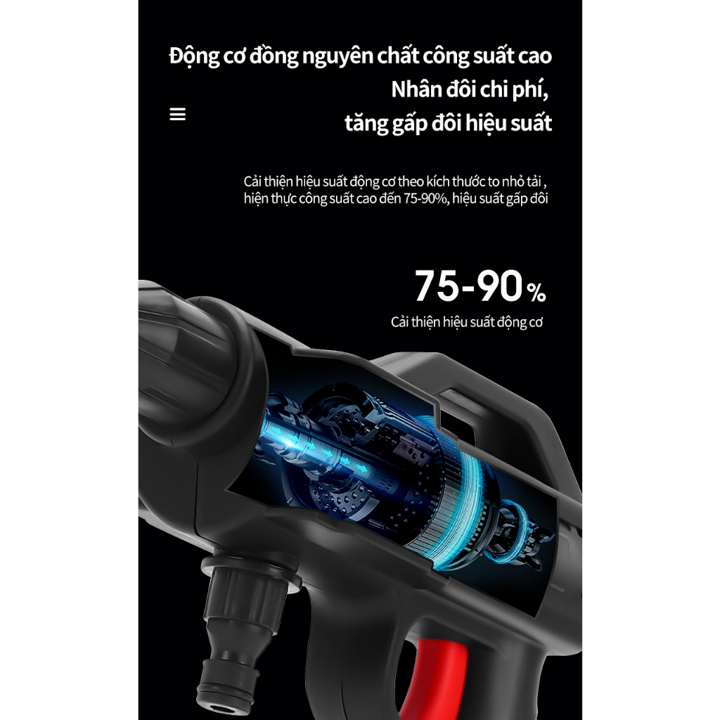 MÁY RỬA XE CẦM TAY PIN 40P - MÁY RỬA XE MINI DÙNG PIN - BẢO HÀNH 12 THÁNG