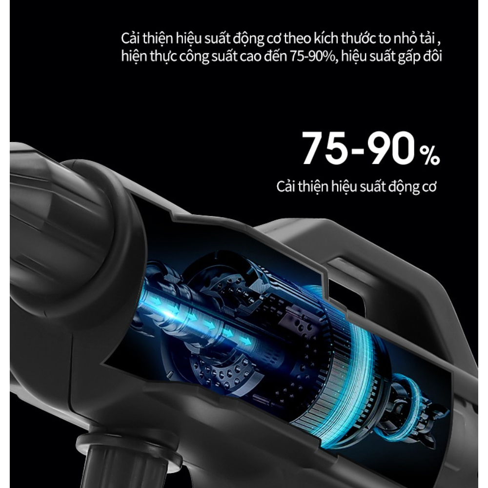 MÁY RỬA XE CẦM TAY PIN 40P - MÁY RỬA XE MINI DÙNG PIN - BẢO HÀNH 12 THÁNG
