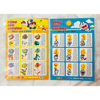 Bảng cửu chương cộng- trừ -nhân- chia tuanviet books