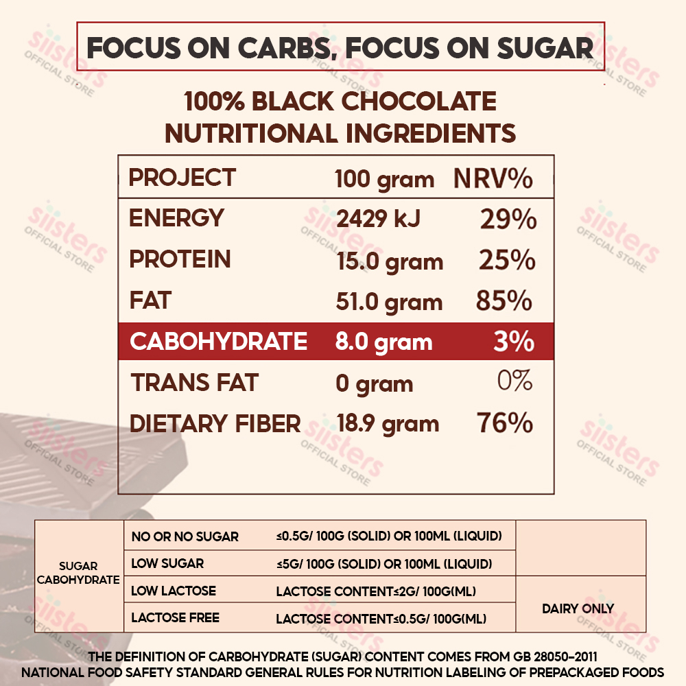 Socola đen đắng nguyên chất không đường 100% 78% 55% - Kẹo sô cô la ca cao ăn kiêng hộp 120g