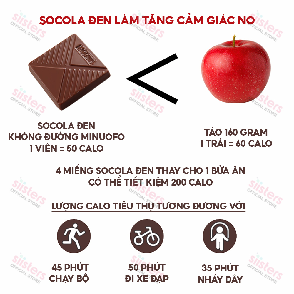 Kẹo Socola đen đắng không đường 68% 88% 100% làm từ bơ ca cao nguyên chất hộp 120 gram Dark Chocolate MINUOFU