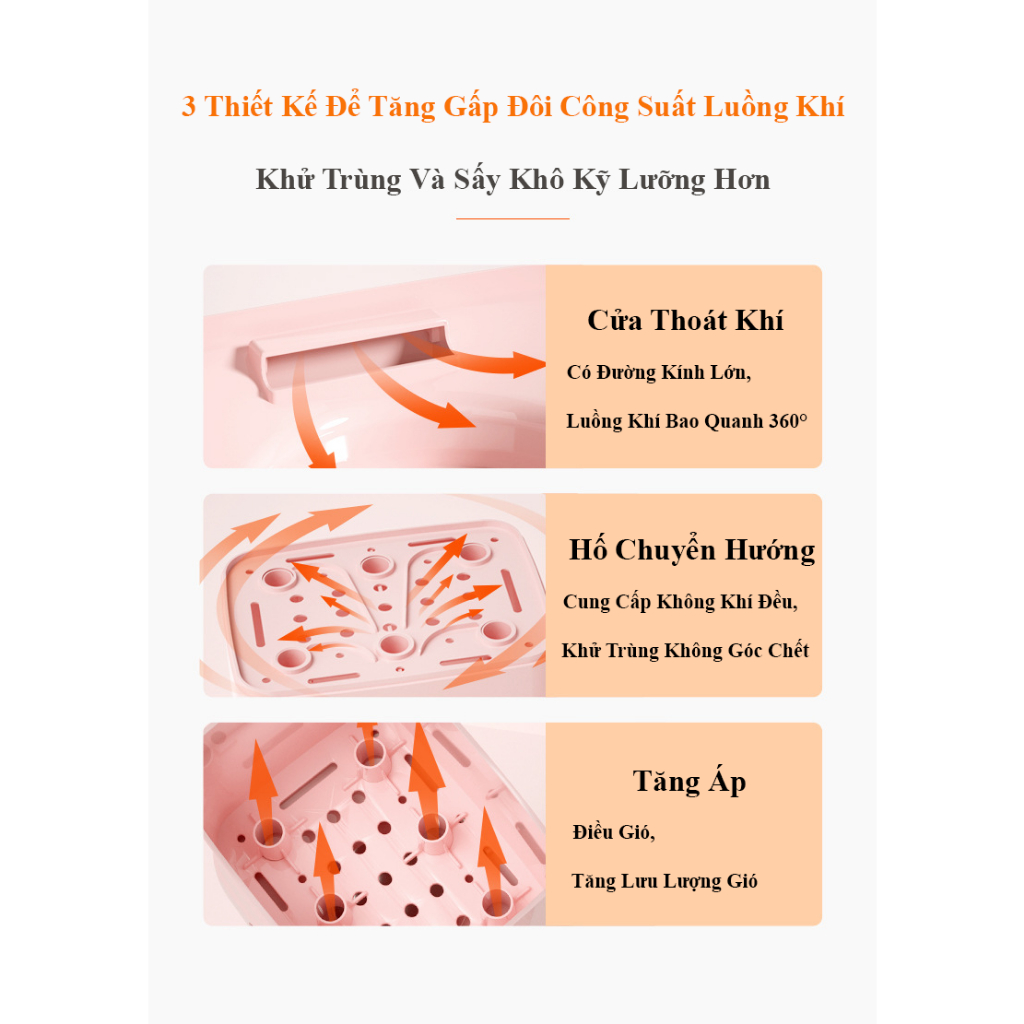 Máy Tiệt Trùng Bình Sữa Hâm Sữa Sấy Khô Và Bảo Quản Bình Sữa Đa Năng HanoKids KH-916