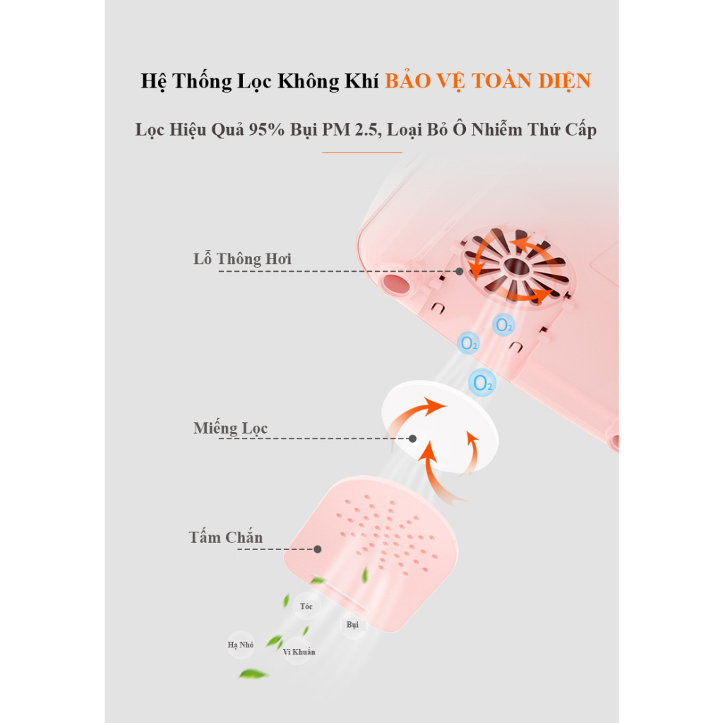 Máy Tiệt Trùng Bình Sữa Hâm Sữa Sấy Khô Và Bảo Quản Bình Sữa Đa Năng HanoKids KH-916