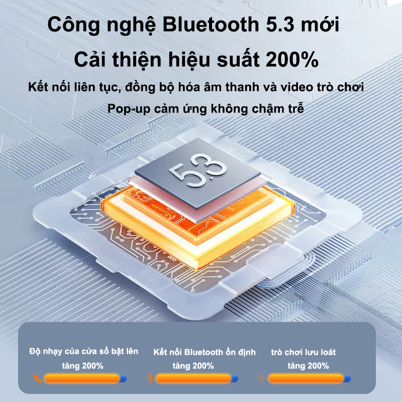 Tai Nghe Bluetooth AIP Không Dây iPPods PRO3 iPPods PRO4 Cao Cấp, Đổi Tên, Định Vị, Dùng cho các dòng máy, chính hãng