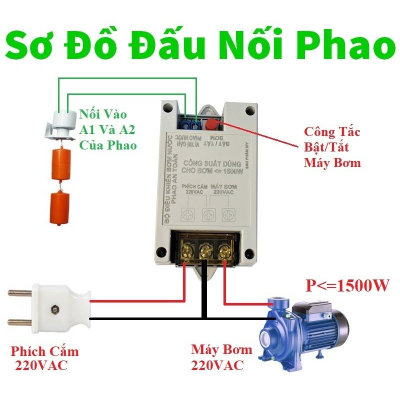 Bộ bơm nước phao an toàn kéo lên bể là điện 5vd