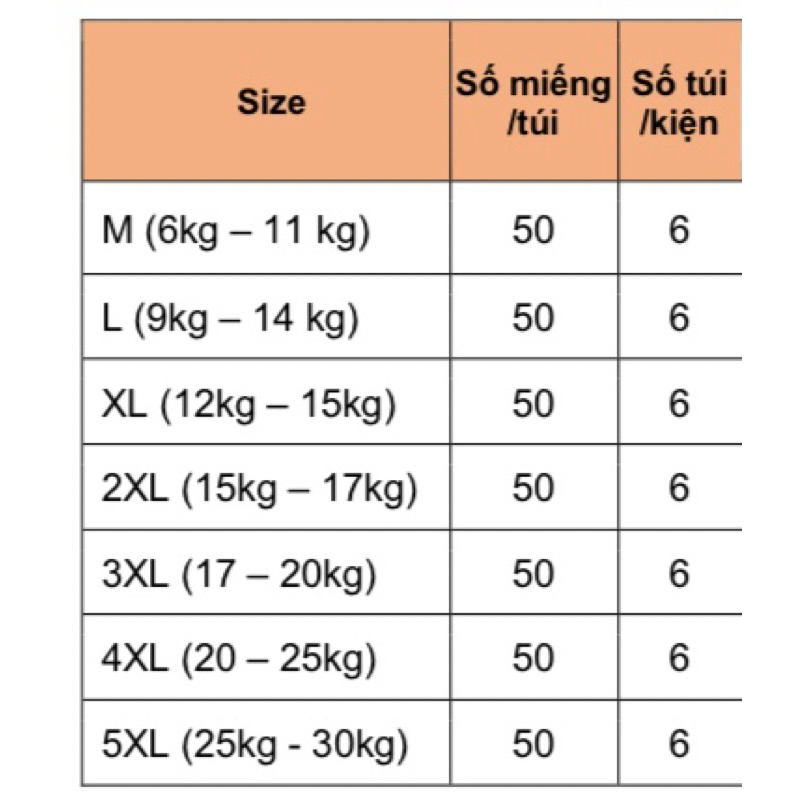 100 cái bỉm quần từ size M đến size 5xl đóng được qua đêm