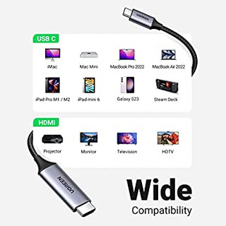 Cáp chuyển USB C to HDMI 8K Ugreen 90451 CM565 (HD 8K@60Hz 4K@144Hz (tương thích Thunderbolt 3)