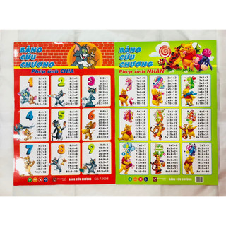 Bảng cửu chương cộng trừ nhân chia cho bé