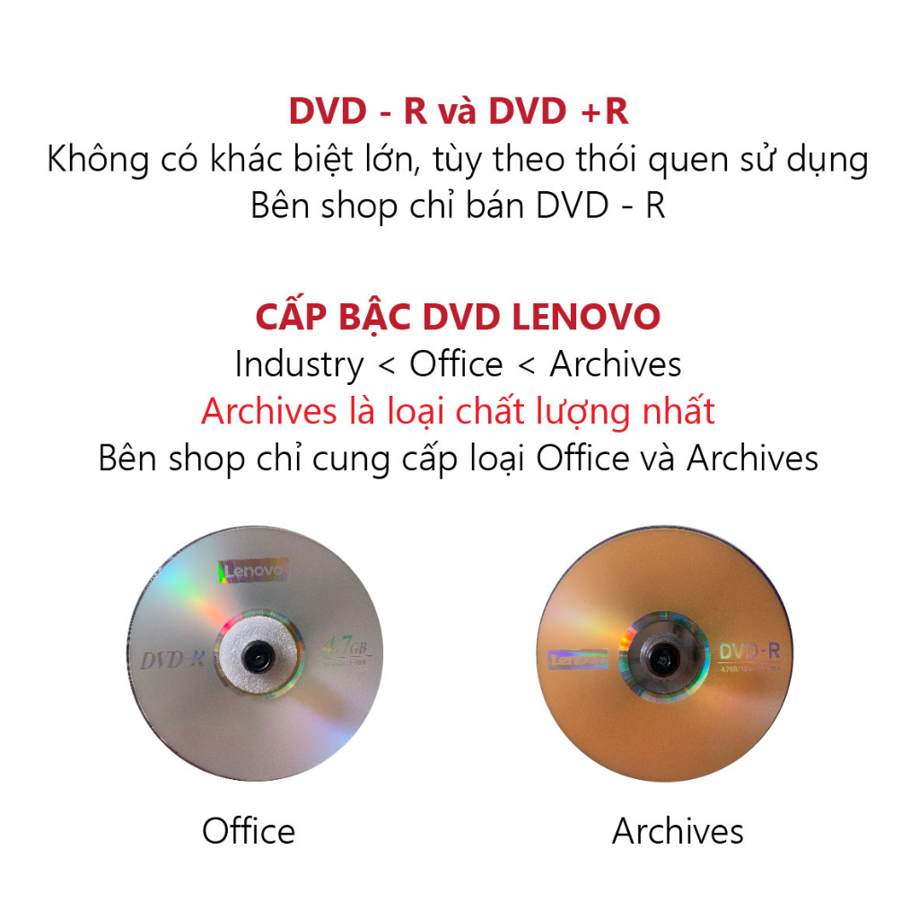 Đĩa trắng DVD-R 4.7G Lenovo chính hãng, chất lượng cao