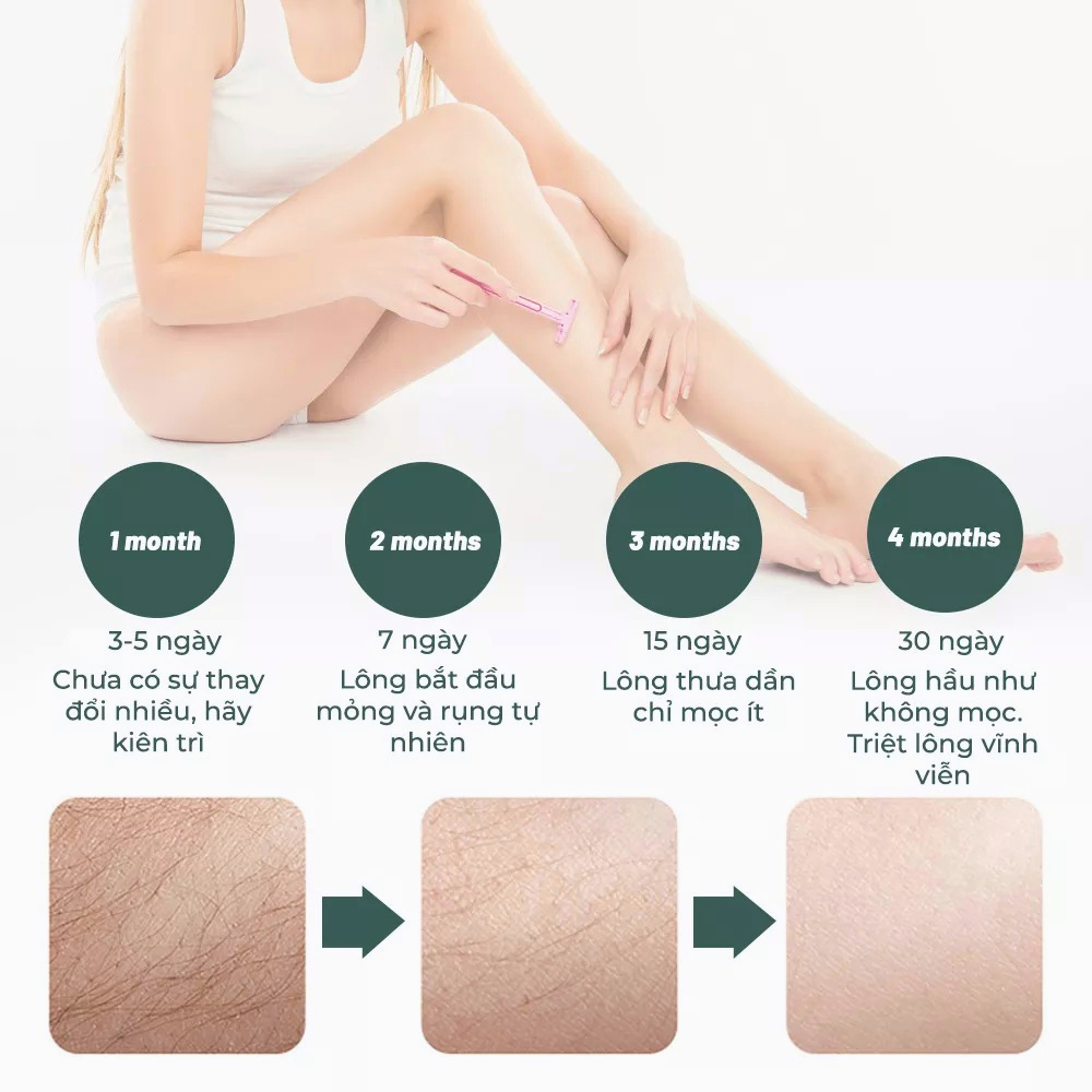 Máy triệt lông cầm tay IPL hàng chính hãng, máy triệt lông tay, lông nách, vùng kín，tặng kính và dao cạo,