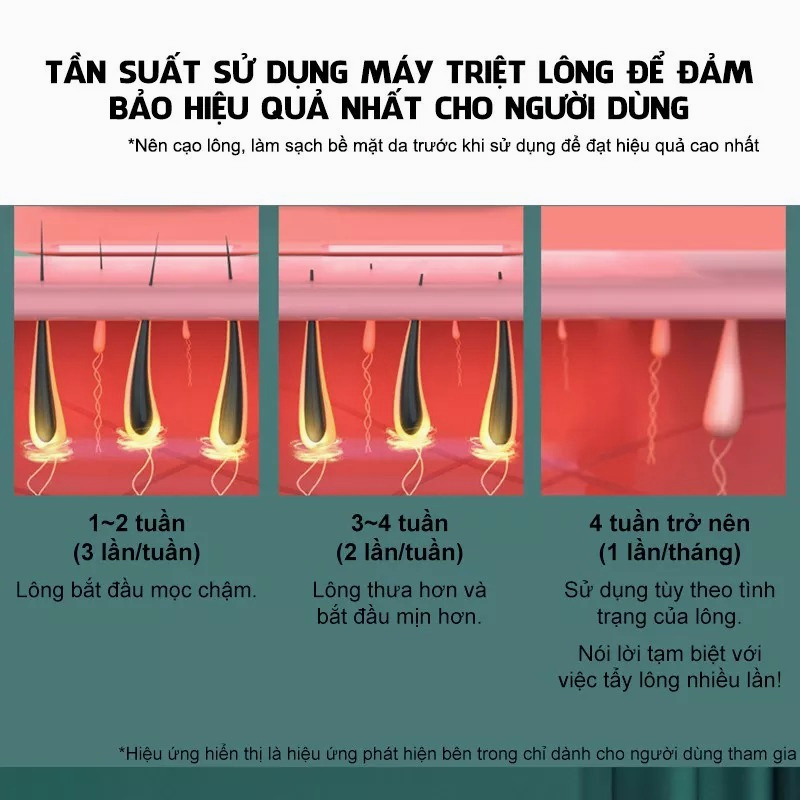 Máy triệt lông cầm tay IPL hàng chính hãng, máy triệt lông tay, lông nách, vùng kín，tặng kính và dao cạo,