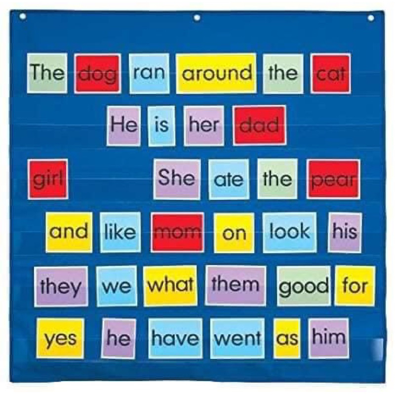 Bảng cài thẻ -Pocket Chart