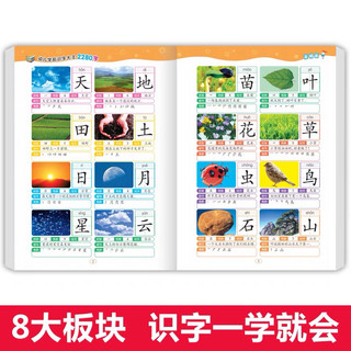 Sách- 2280 từ vựng tiếng Trung