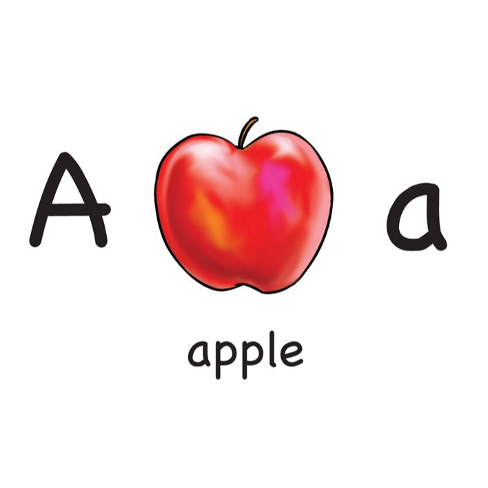 Flashcard chữ cái ABC song