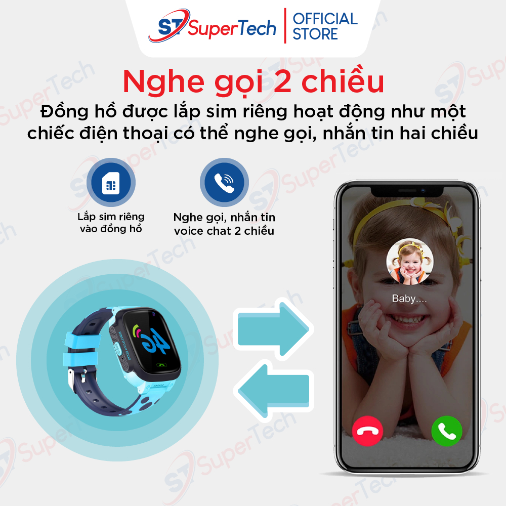 Đồng hồ định vị, đồng hồ thông minh trẻ em SuperTech Y95 lắp sim nghe gọi video 4G, kết nối wifi, định vị, chống nước | BigBuy360 - bigbuy360.vn