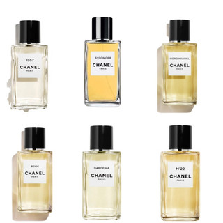 Nước hoa mini 4ml