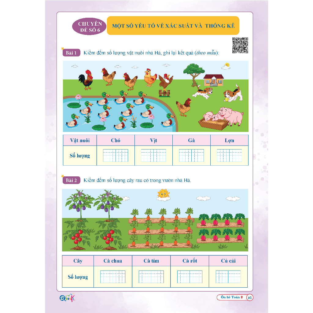 Sách - Combo Ôn Hè Toán và Tiếng Việt 2 - Dành cho học sinh lớp 2 lên lớp 3 (2 cuốn) | BigBuy360 - bigbuy360.vn