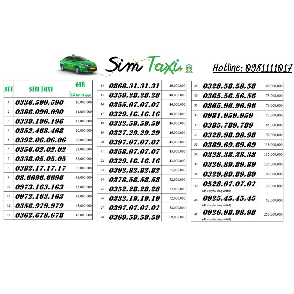 Sim Viettel - Sim Số Đẹp Taxi