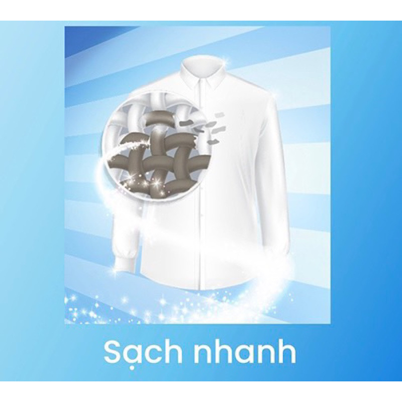 Nước giặt đa năng TOKYO 5 IN 1_10KG