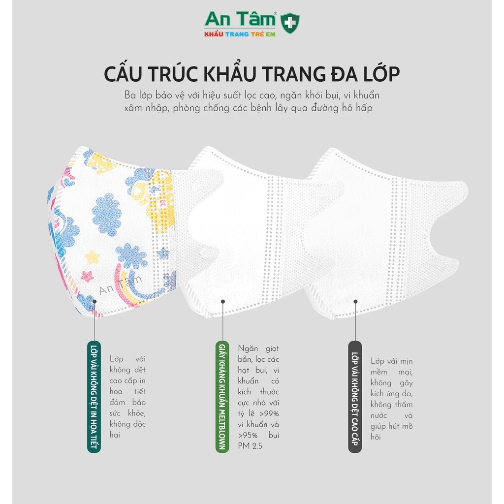 Khẩu Trang Y Tế 5D Kid AN TÂM có in hình ngộ nghĩnh cho bé từ 2-10 tuổi