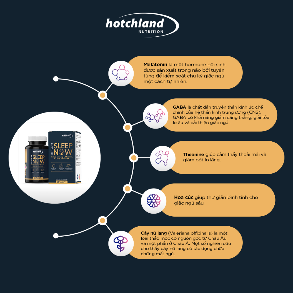 Viên uống Hotchland Nutrition Optimum Sleep Now hỗ trợ cải thiện giúp ngủ sâu và ngon hộp 60 viên.