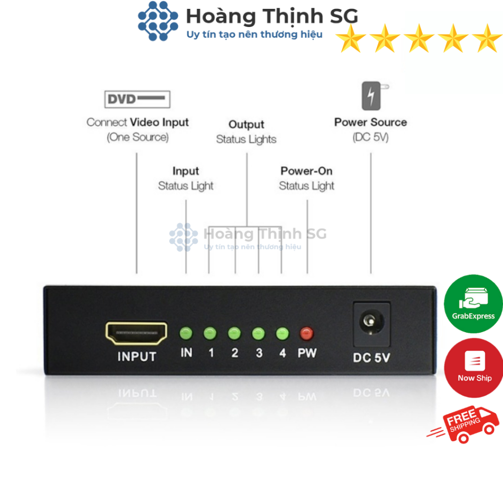 Bộ chia HDMI 1 ra 2 - 4K, chia HDMI 1 ra 4 khuếch đại tín hiệu công suất 3D tách HDCP 1080P chất lượng cao