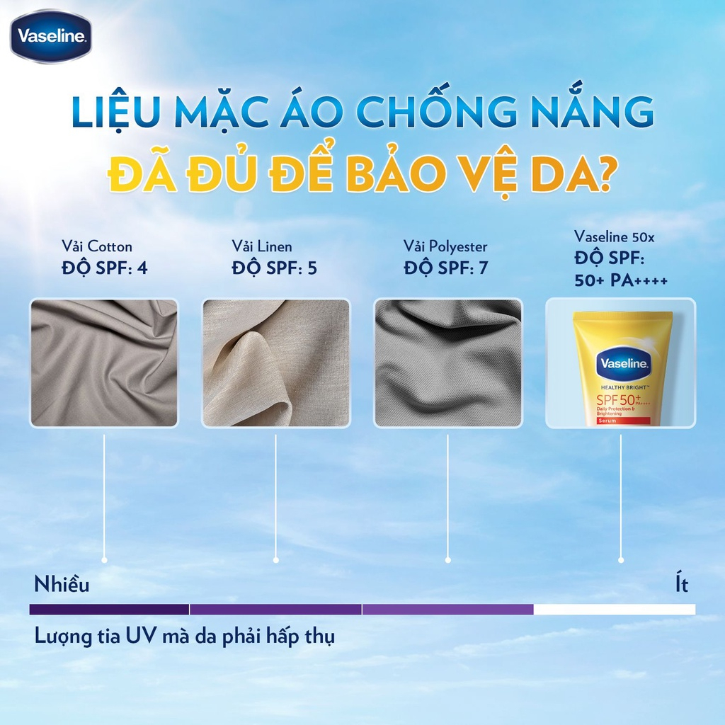 Kem chống nắng cơ thể Vaseline 50x bảo vệ da với SPF 50+ PA++++ giúp da sáng hơn gấp 2X 300ml