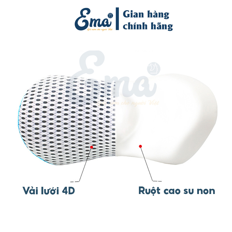 Gối kê thắt lưng lượn sóng Ema - Dành cho bà bầu, người đau mỏi thắt lưng, thoát vị đĩa đệm