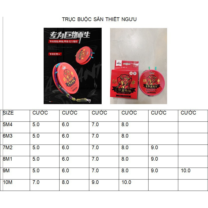 Trục câu đài buộc sẵn trục thiết ngưu săn hàng tàng hình cao cấp thich hợp câu đơn lục lure thẻo câu cá đa năng giá rẻ