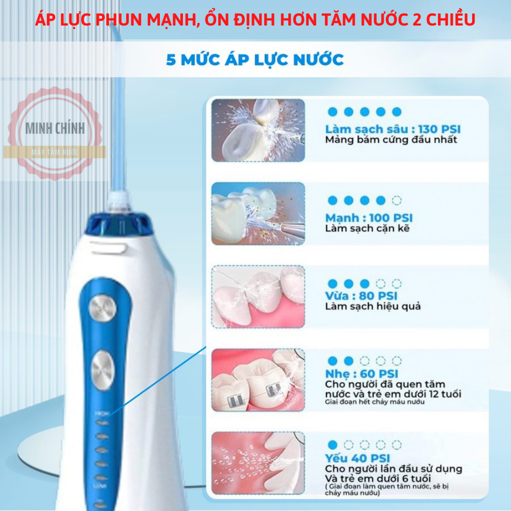 Máy tăm nước H2ofloss HF9P & HF6P + tặng kèm túi vải du lịch, bảo hành 12 tháng trực tiếp tại shop