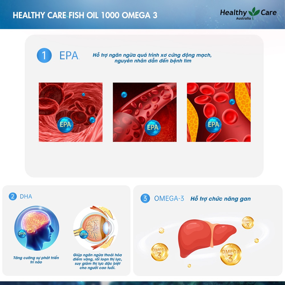 Viên uống dầu cá Omega 3 Hỗ trợ sức khoẻ tim mạch, xương khớp Healthy Care Fish Oil 400 viên