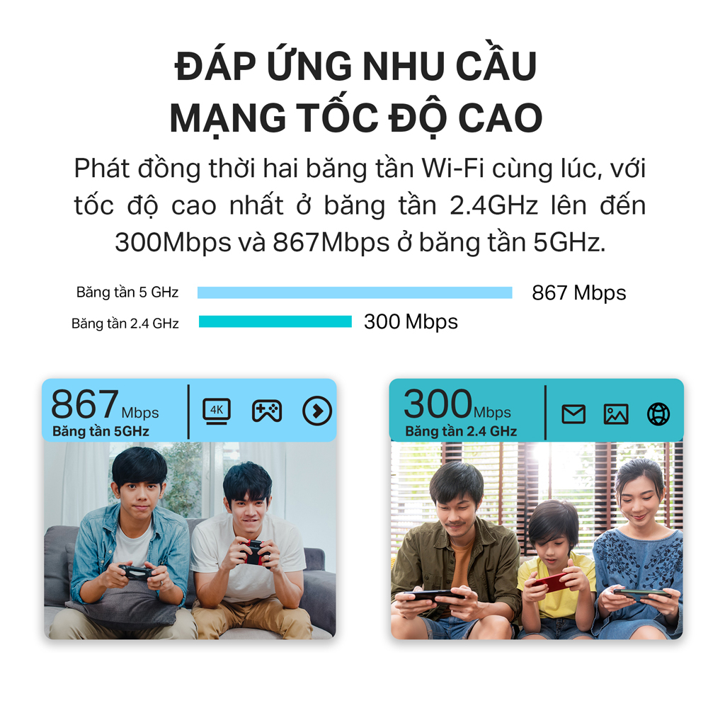 Bộ Phát Wifi Di Động 4G TP-Link Archer MR400 Băng Tần Kép AC1200 | BigBuy360 - bigbuy360.vn