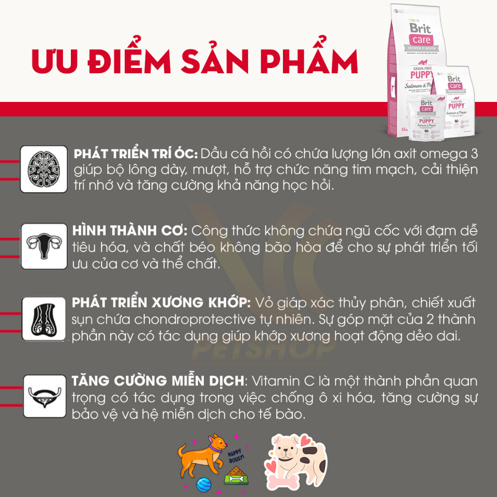 Thức Ăn Hạt Cho Chó Béc Bỉ Từ 1 - 3 Tháng Tuổi 3kg | Brit Care Grain-Free Puppy Salmon & Potato Cá Hồi | VC Pet Shop